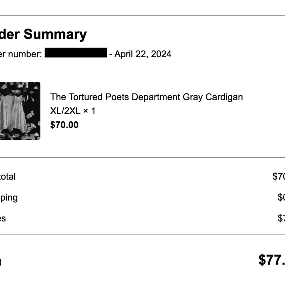 Brand new, never worn TTPD cardigan